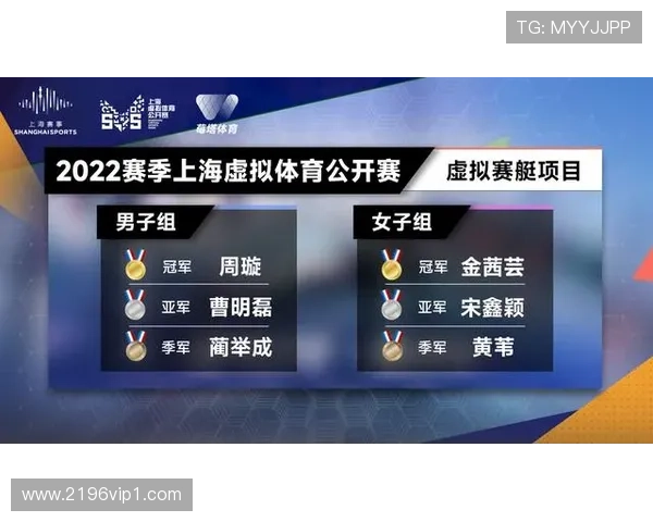 196体育app的多样化体育项目覆盖情况分析