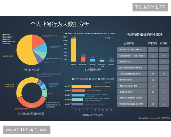 db体育：如何利用数据分析提升投注成功率
